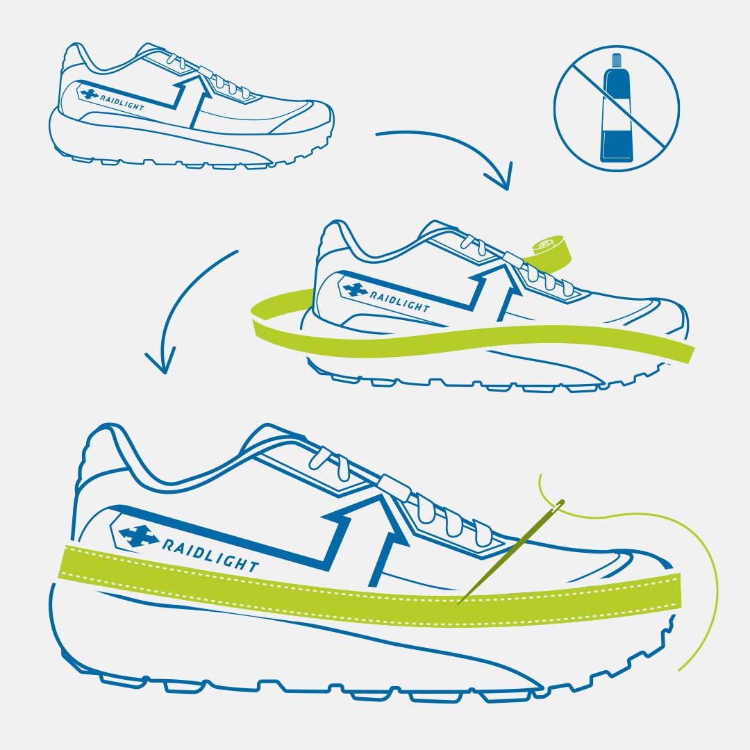 raidlight-installation-gu-tres-d-sert-sand-protect-sur-chaussures-trail image 2