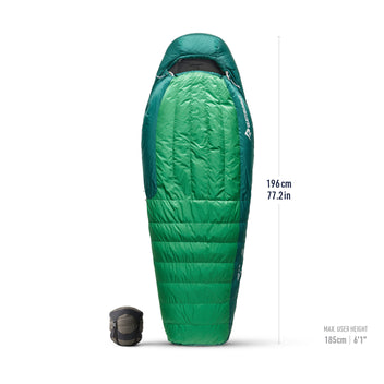 sea-to-summit-ascent-down-sac-de-couchage-3-saisons-750 image 3